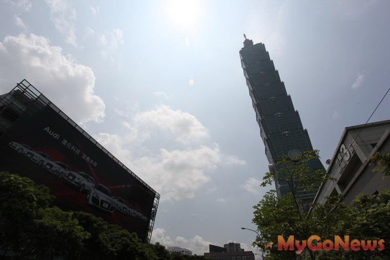 城市競爭力排名 台北「經濟效率競爭力」第一