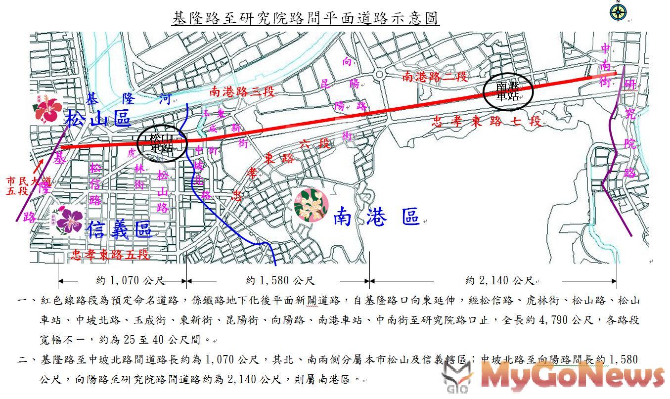 台北「市民大道」再延長4.7公里